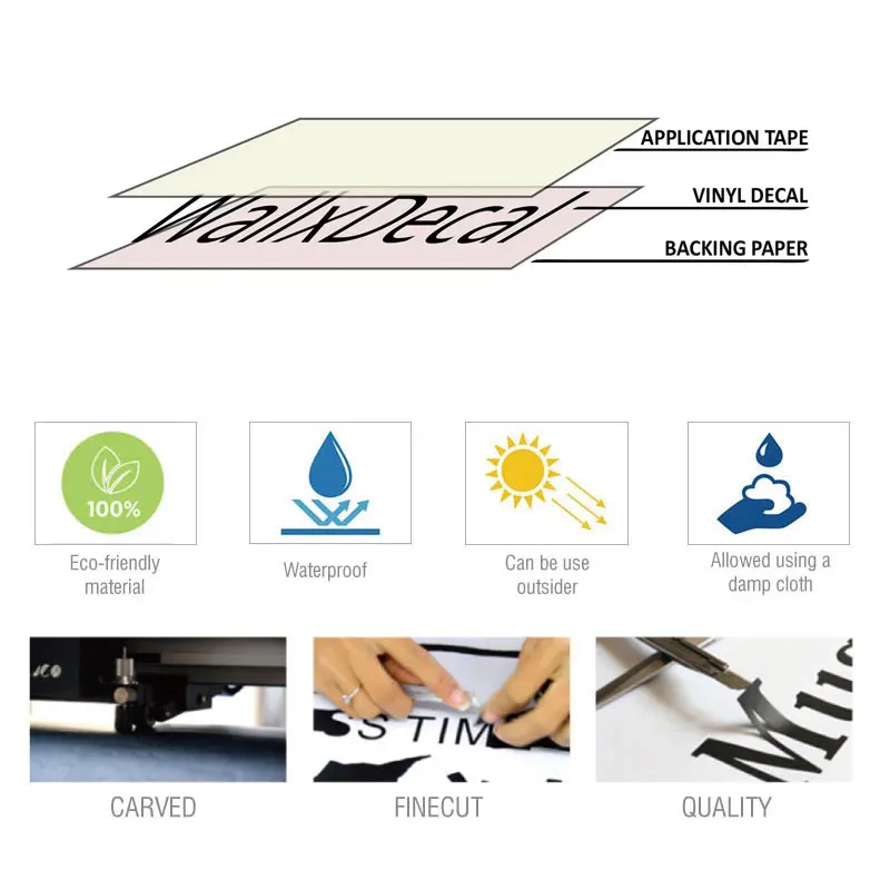 Autocollants muraux de lutte e - Home Gym Furniture avis et prix